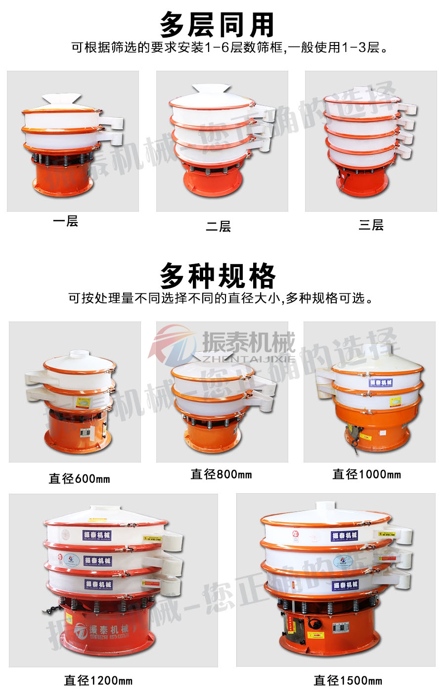 碳化硅PP塑料振動(dòng)篩多種規格可選