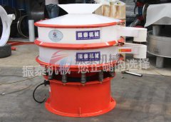 遼寧葫蘆島潔廁液PP聚丙烯振動(dòng)篩已發(fā)貨，請王經(jīng)理注意查收！
